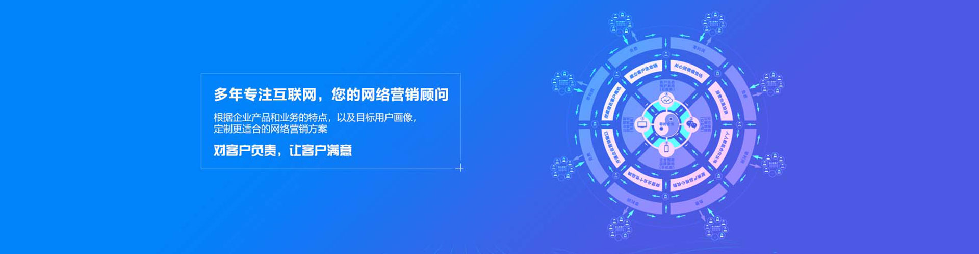 滦南竞价端口开户